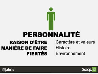 @jabric
PERSONNALITÉ
RAISON D’ÊTRE
MANIÈRE DE FAIRE
FIERTÉS
Caractère et valeurs
Histoire
Environnement
 