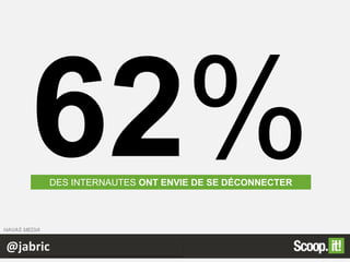 @jabric
DES INTERNAUTES ONT ENVIE DE SE DÉCONNECTER
HAVAS MEDIA
 