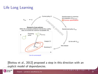 Life Long Learning
Current policy  Randomization to maximize
the evaluation of promising.
Convex optimization
Randomized policy rand
New dataset
Go live with rand.
Promising
areas
Research of new policies:
Within the computed confidence interval (CI), a policy
does not exceed the maximum acceptable risk.
new



new

rand

promising

Analytic CI
Bootstrap CI
Learning
process
Can be automated!
[Bottou et al., 2012] proposed a step in this direction with an
explicit model of dependancies.
- SequeL - jeremie.mary@inria.fr 28
 