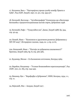 206
 
17. Богданов, Васа – "Хисторијски узроци сукобу између Хрвата и
Срба", Рад ЈАЗУ, Загреб, 1957, св. 311, стр. 353-477.
18. Богишић, Валтазар – "Аутобиографија" Споменица др-а Валтазара
Богишића о тридесетогодишњици његове смрти, Дубровник 1938.
19. Богишић, Рафо – "Гундулићев сан", Данас, Загреб 1988, бр. 354,
стр. 42-44.
20. Божић, Иван – "Економски и друштвени развитак Дубровника у
ХIV-ХV веку", Историјски гласник, 1949, св. 1, стр. 21-61.
20а. Бошковић, Иван – "Постоји ли дубровачка књижевност?"
Критика, Загреб 1969, бр. 8, стр. 560-582.
21. Будимир, Милан – Са балканских источника, Београд 1969.
22. Варићак, Владимир – "Уломак Бошковићеве кореспонденције", Рад
ЈАЗУ, 1911, св. 185, стр. 244-449.
23. Винавер, Вук – "Карађорђе и Дубровник", НИН, Београд, 1954, 1-1,
стр. 11.
24. Војновић, Иво – Акорди, Загреб 1917.
 