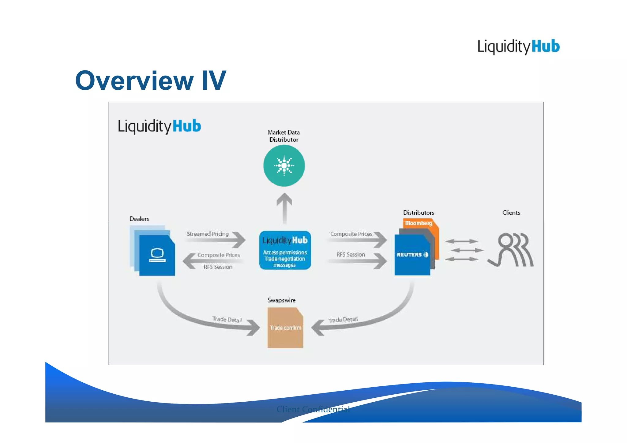 Jeremy Vickers Liquidity Hub