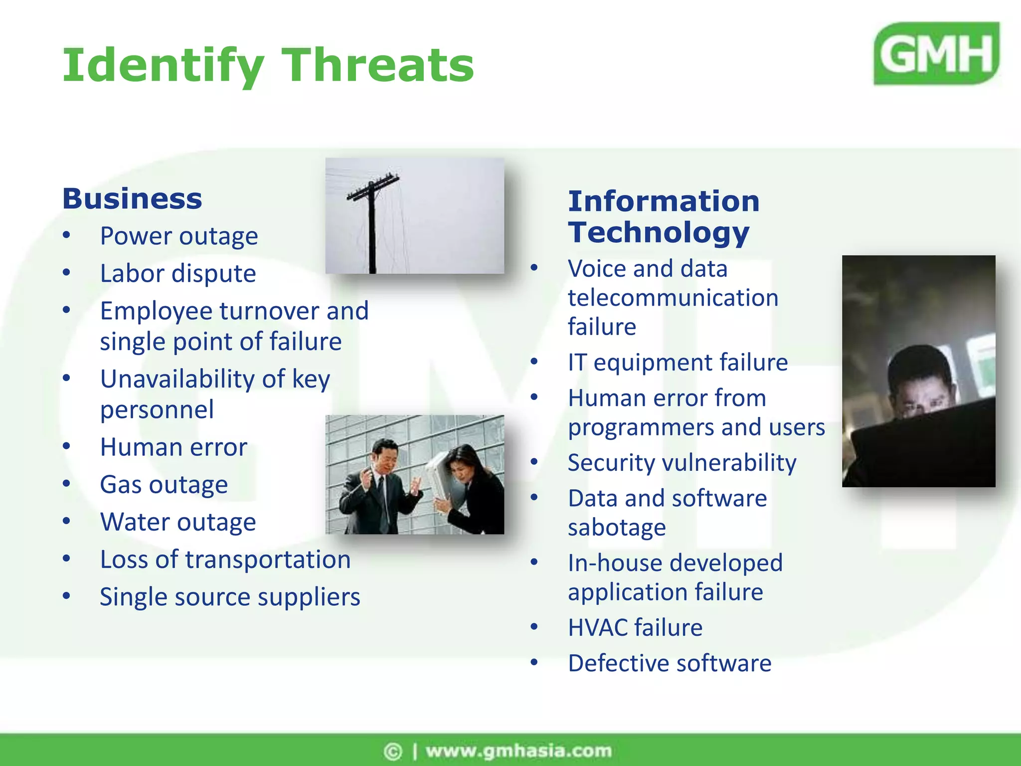 Identify ThreatsIdentify Organisational AssetsAssets essential to carry out missionExamples: FacilitiesPeopleDataSoftwareApplicationsEquipment