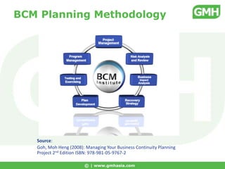 Risk Analysis In Business Continuity Management - Jeremy Wong | PPTX