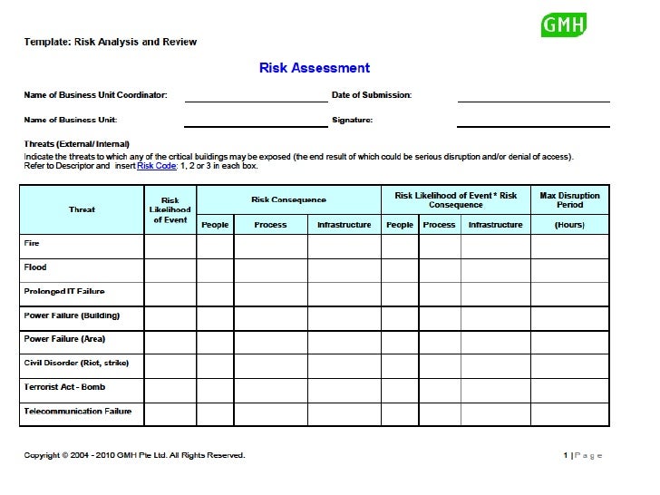 Business Continuity Plan Risk Assessment Template