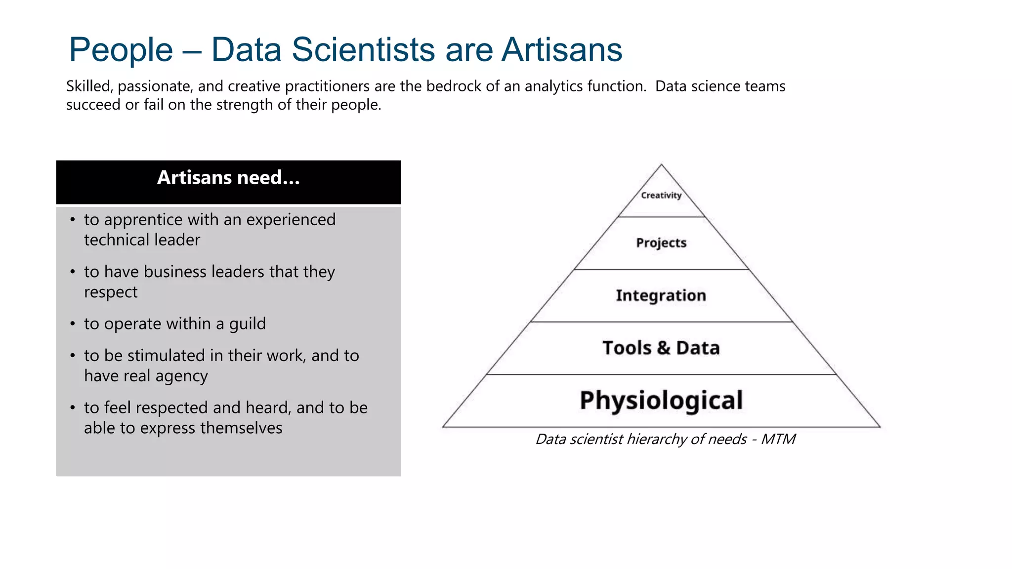 People – Data Scientists are Artisans
Skilled, passionate, and creative practitioners are the bedrock of an analytics function. Data science teams
succeed or fail on the strength of their people.
Artisans need…
• to apprentice with an experienced
technical leader
• to have business leaders that they
respect
• to operate within a guild
• to be stimulated in their work, and to
have real agency
• to feel respected and heard, and to be
able to express themselves
Data scientist hierarchy of needs - MTM
 