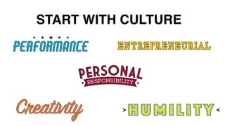 START WITH CULTURE
 