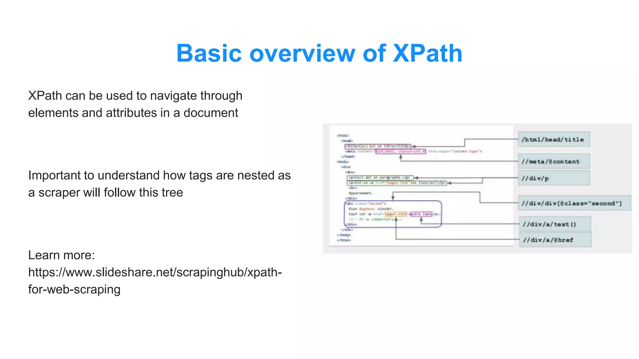 Basic overview of XPath
XPath can be used to navigate through
elements and attributes in a document
Important to understand how tags are nested as
a scraper will follow this tree
Learn more:
https://www.slideshare.net/scrapinghub/xpath-
for-web-scraping
 