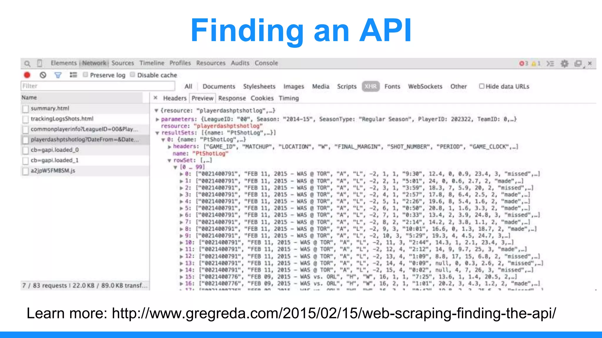 Finding an API
Learn more: http://www.gregreda.com/2015/02/15/web-scraping-finding-the-api/
 