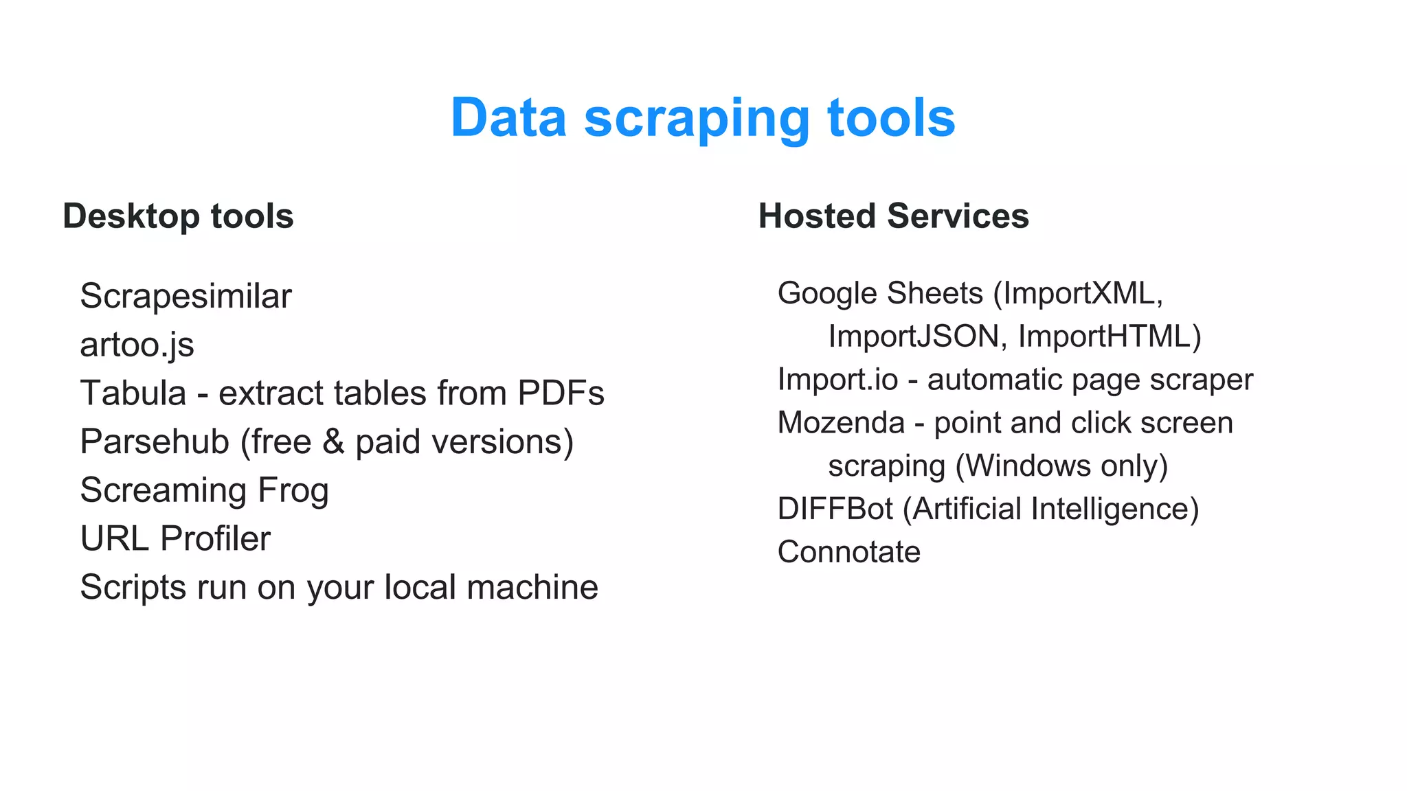 Data scraping tools
Desktop tools
Scrapesimilar
artoo.js
Tabula - extract tables from PDFs
Parsehub (free & paid versions)
Screaming Frog
URL Profiler
Scripts run on your local machine
Hosted Services
Google Sheets (ImportXML,
ImportJSON, ImportHTML)
Import.io - automatic page scraper
Mozenda - point and click screen
scraping (Windows only)
DIFFBot (Artificial Intelligence)
Connotate
 