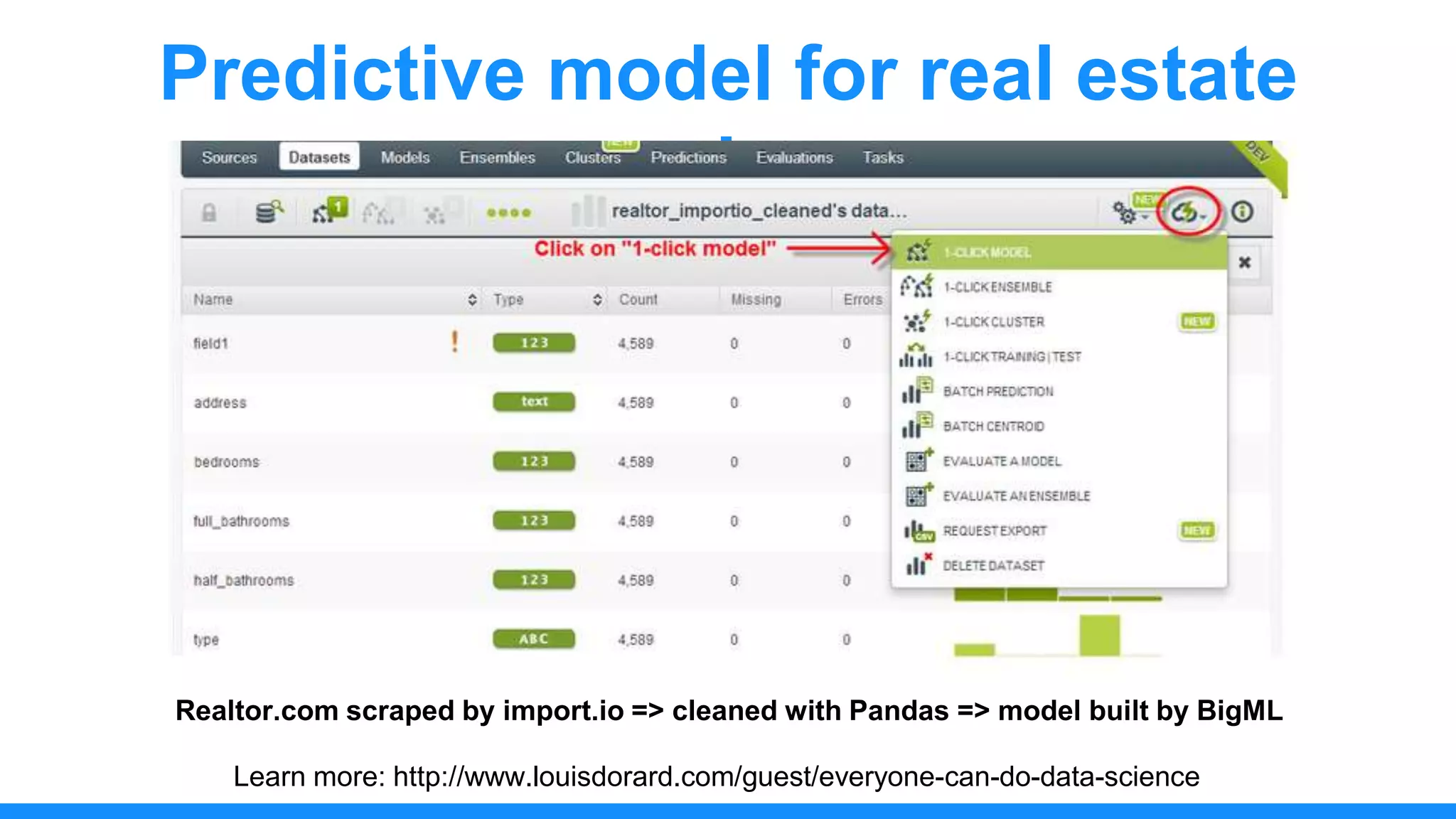 Predictive model for real estate
value
Learn more: http://www.louisdorard.com/guest/everyone-can-do-data-science
Realtor.com scraped by import.io => cleaned with Pandas => model built by BigML
 