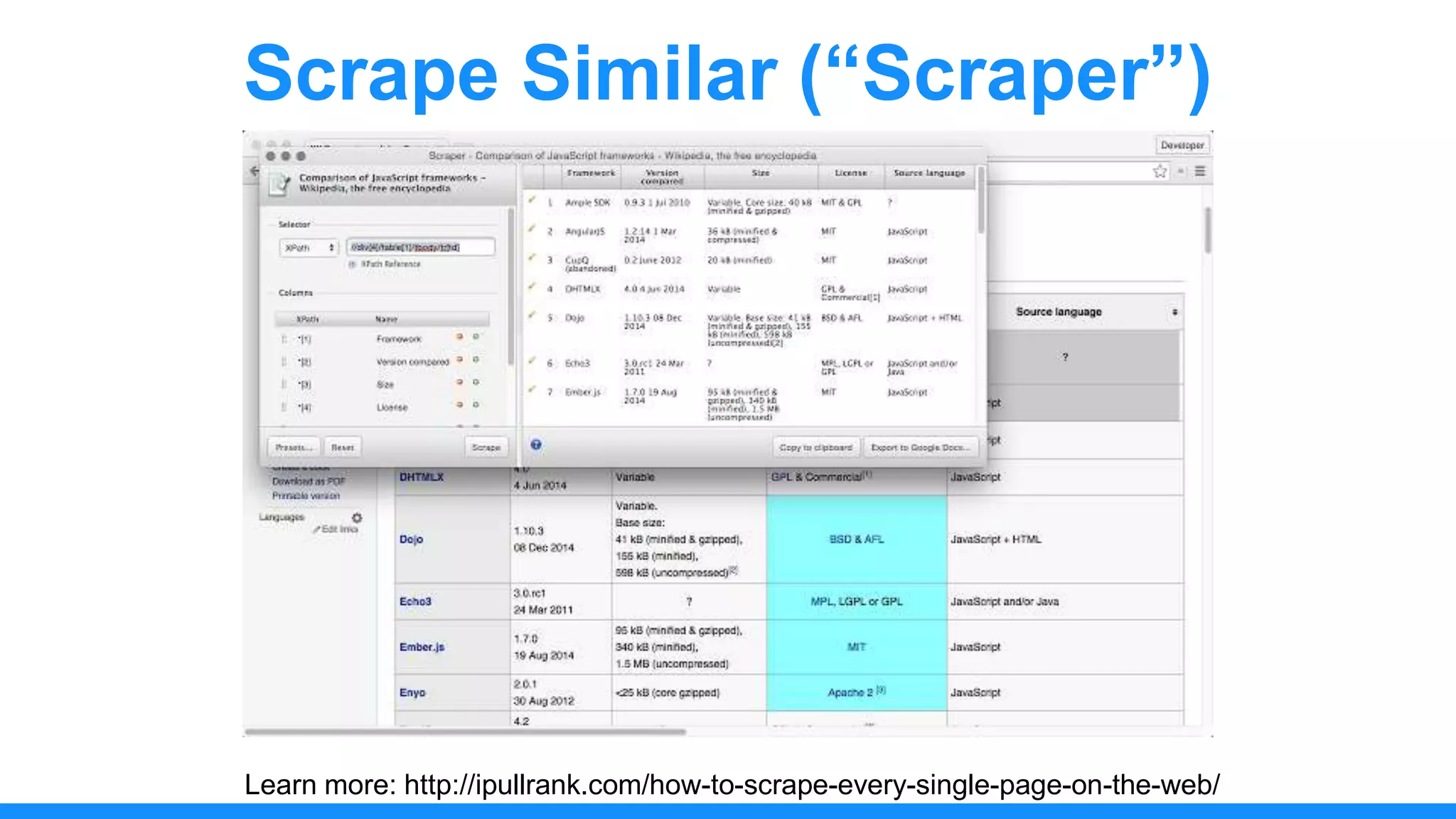 Scrape Similar (“Scraper”)
Learn more: http://ipullrank.com/how-to-scrape-every-single-page-on-the-web/
 