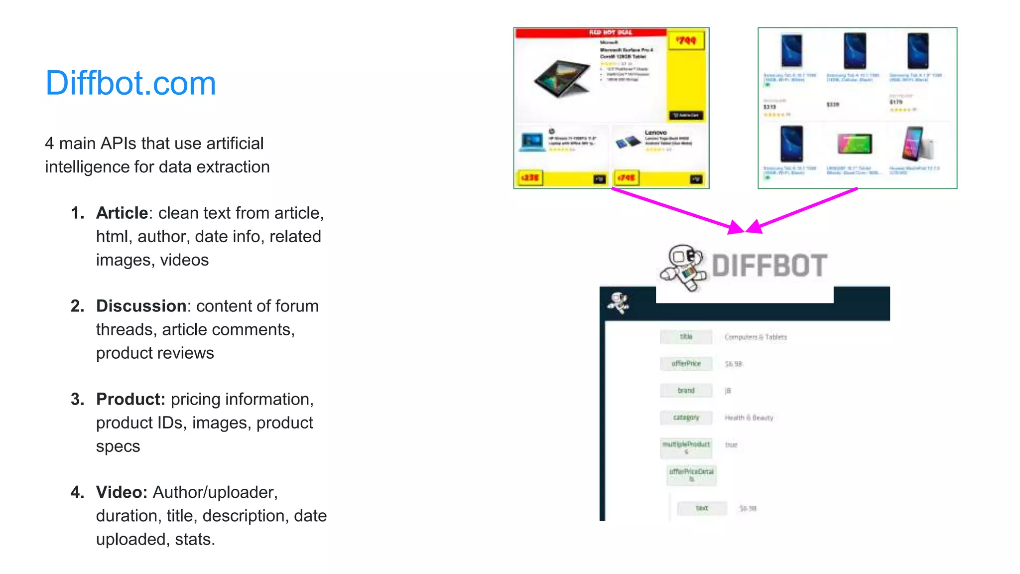 Diffbot.com
4 main APIs that use artificial
intelligence for data extraction
1. Article: clean text from article,
html, author, date info, related
images, videos
2. Discussion: content of forum
threads, article comments,
product reviews
3. Product: pricing information,
product IDs, images, product
specs
4. Video: Author/uploader,
duration, title, description, date
uploaded, stats.
 