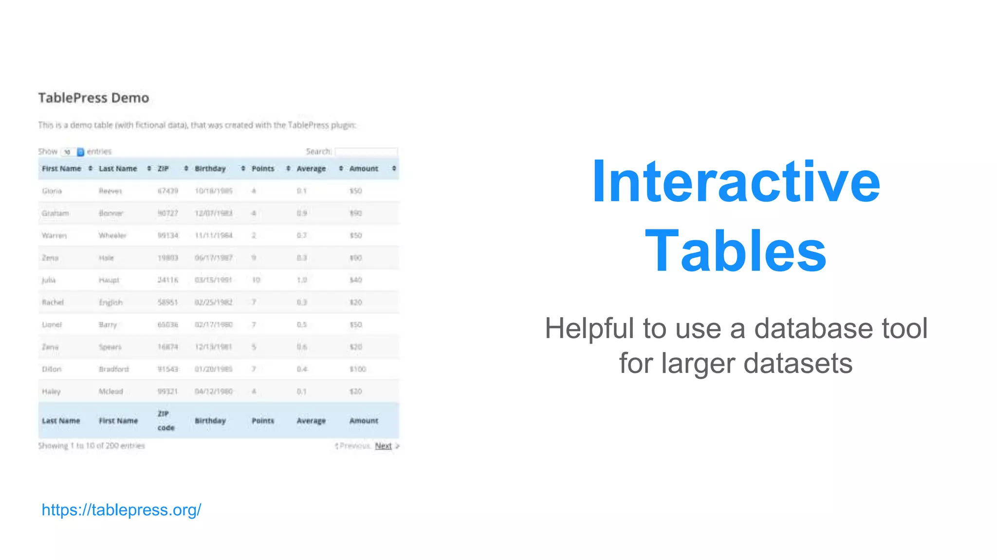 Interactive
Tables
Helpful to use a database tool
for larger datasets
https://tablepress.org/
 