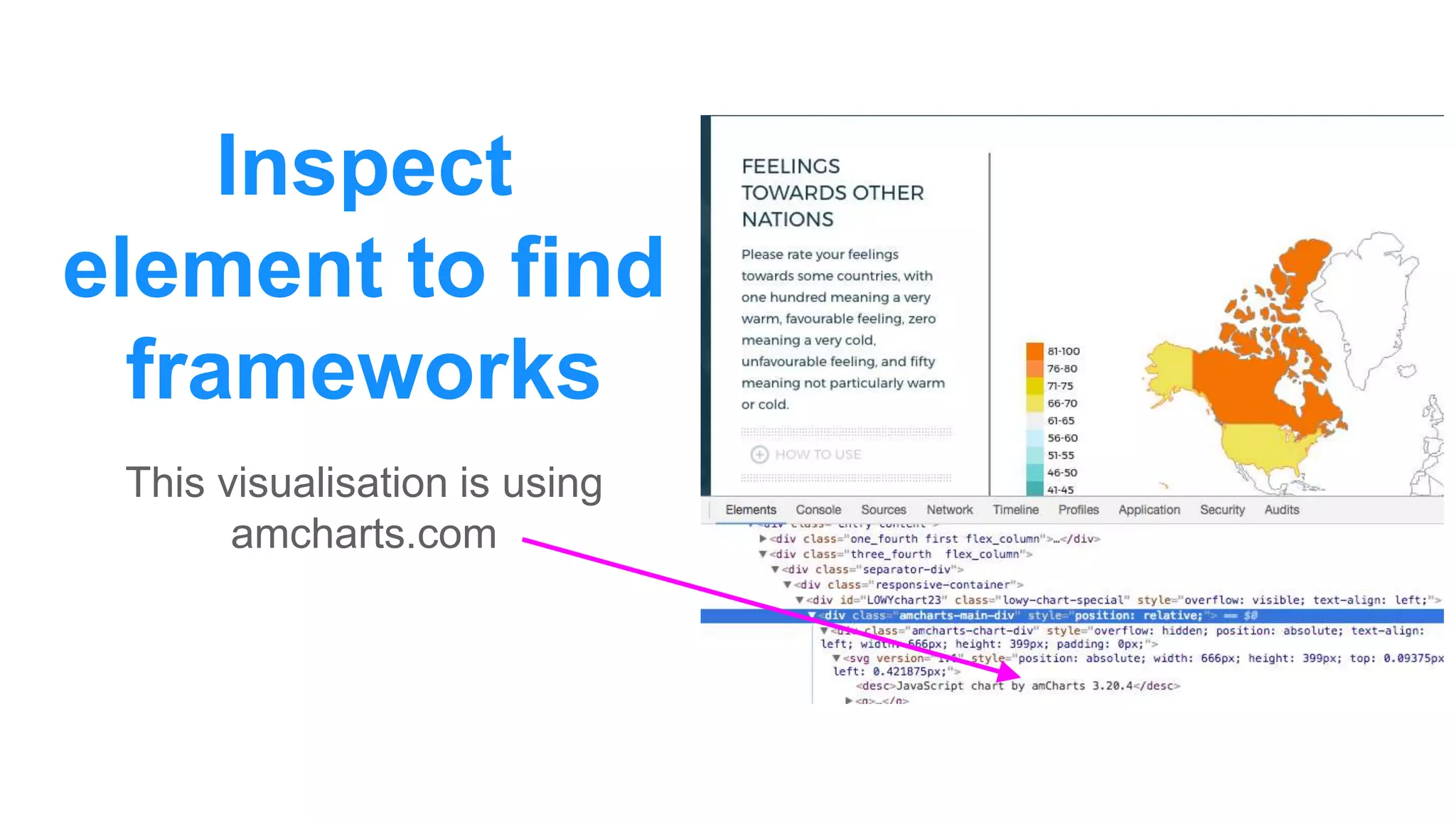 Inspect
element to find
frameworks
This visualisation is using
amcharts.com
 