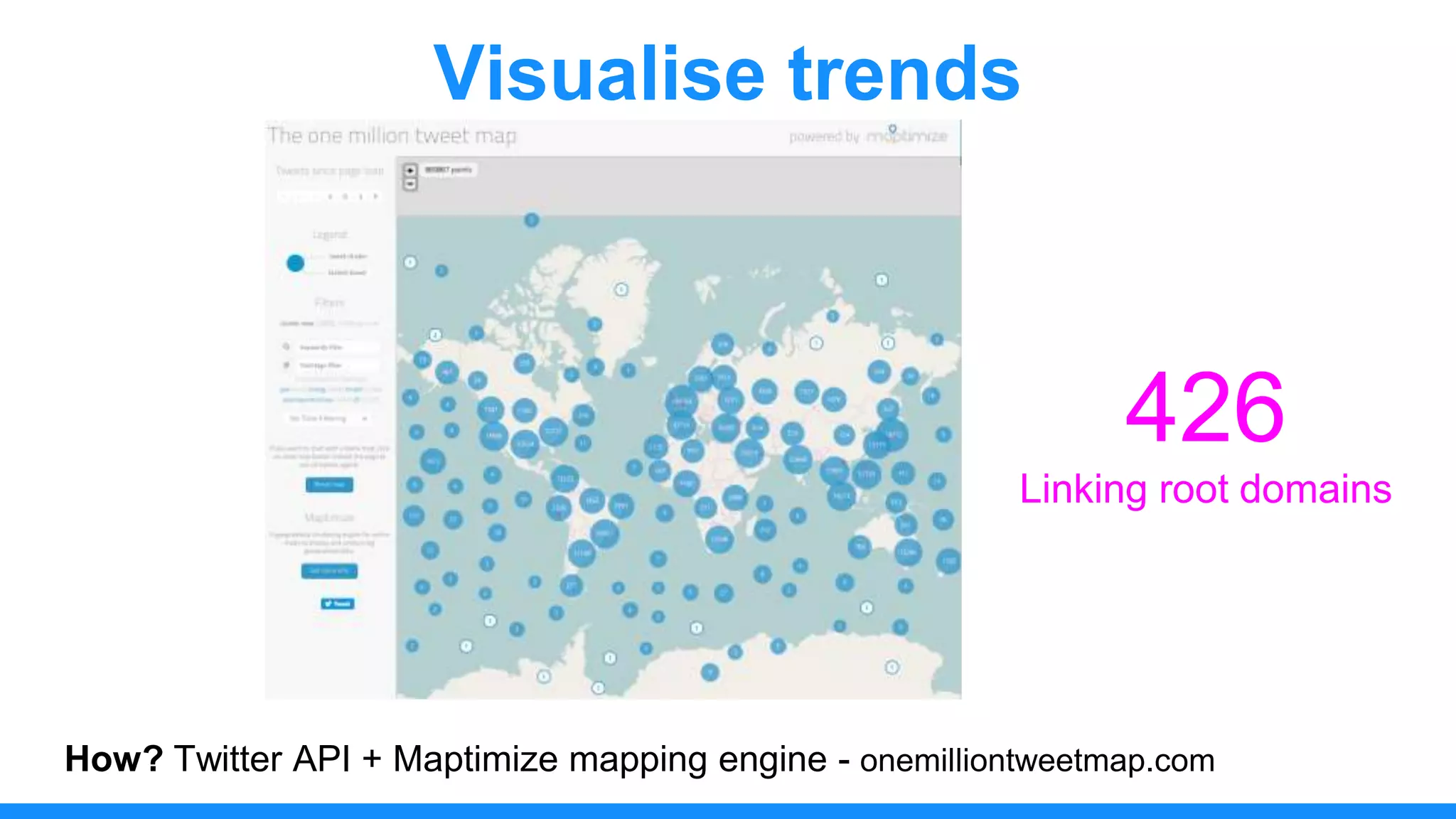 Visualise trends
How? Twitter API + Maptimize mapping engine - onemilliontweetmap.com
426
Linking root domains
 