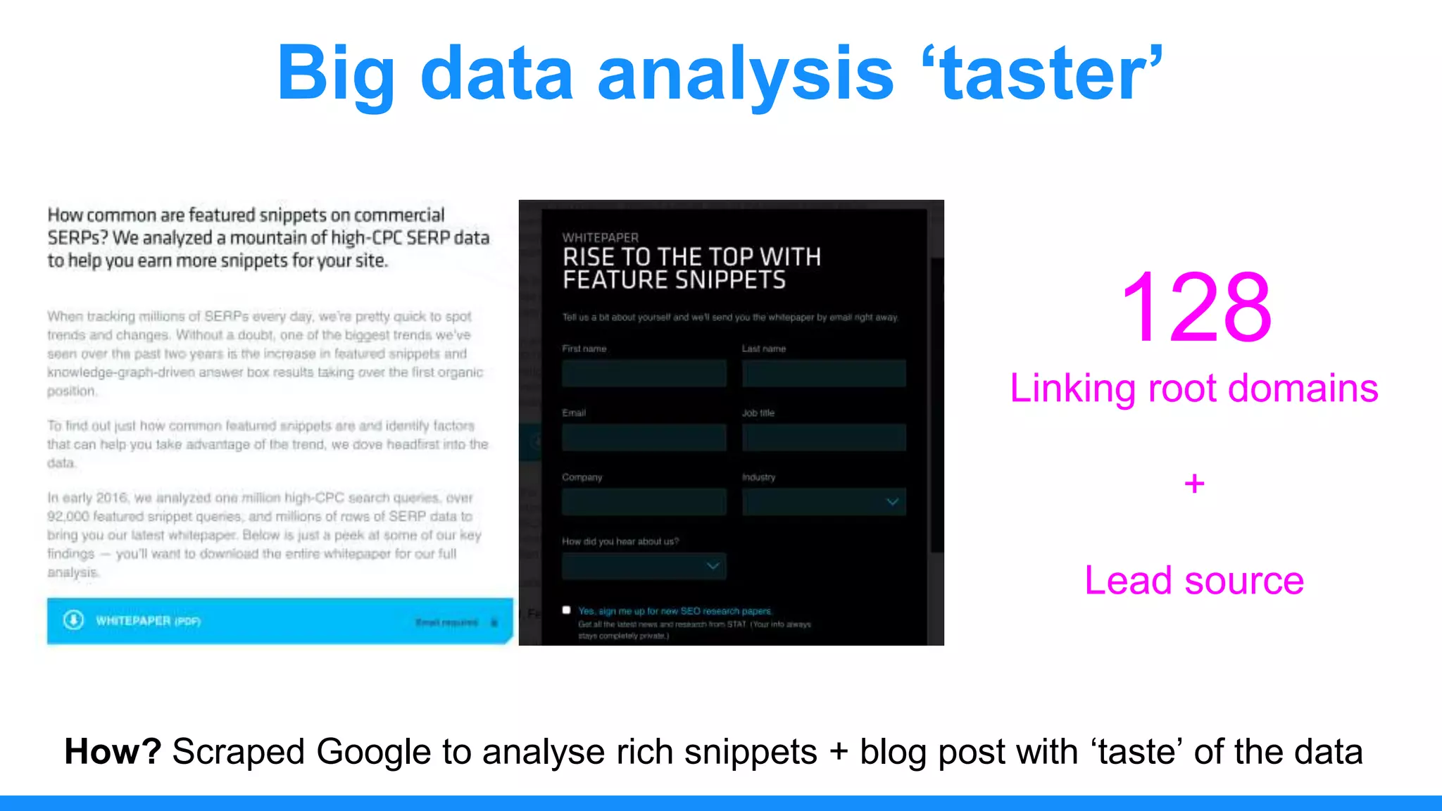 Big data analysis ‘taster’
How? Scraped Google to analyse rich snippets + blog post with ‘taste’ of the data
128
Linking root domains
+
Lead source
 