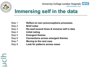 Immersing self in the data
Step 1
Step 2
Step 3
Step 4
Step 5
Step 6
Step 7
Step 8

49

Reflect on own preconceptions processes.
Brief notes
Re-read several times & immerse self in data
Initial noting
Emergent themes
Connections across emergent themes
Moving to the next case
Look for patterns across cases

 