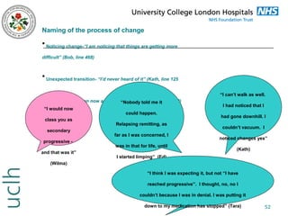 Naming of the process of change

• Noticing change-“I am noticing that things are getting more
difficult” (Bob, line 468)

• Unexpected transition- “I’d never heard of it” (Kath, line 125
• Being told “We can now assume it“Nobody told me line 37-42)
is SPMS” (Bob, it
“I would now
class you as
secondary
progressive and that was it”

could happen.
Relapsing remitting, as
far as I was concerned, I
was in that for life, until

“I can’t walk as well.
I had noticed that I
had gone downhill. I
couldn’t vacuum. I
noticed changes yes”
(Kath)

I started limping” (Ed)

(Wilma)
“I think I was expecting it, but not “I have
reached progressive”. I thought, no, no I
couldn’t because I was in denial. I was putting it
down to my medication has stopped” (Tara)

52

 