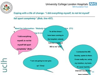 Coping with a life of change- “I did everything myself, to not let myself
fall apart completely” (Bob, line 457).

•Need for information- “Nobody told me about… ” (Ed, line
“In
the times
•Fighting “I am not going to ever give up”all(Tara, lineI 514)

271)

have been coming to

“I did everything

the hospital, nobody

myself, to not let

had ever explained

myself fall apart

MS to me” (Ed)

completely”

(Bob)
I contacted the MS
Society, spoke to them.
“I am not going to ever give

It was really me, using
my intuition, my brain.

up” (Tara)

If I never had the
Internet I would have

56

 