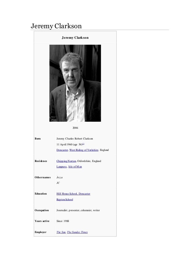 Who is Jeremy Clarkson Who is Jeremy Clarkson