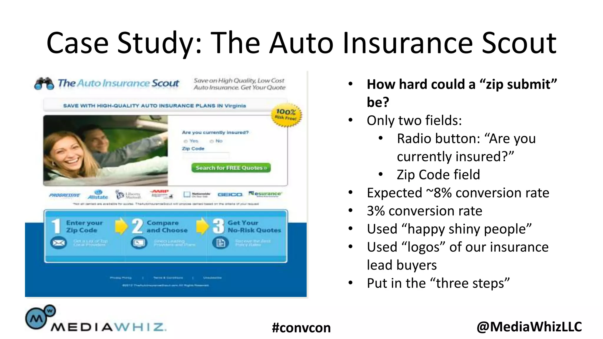 Case Study: The Auto Insurance Scout
                          • How hard could a “zip submit”
                            be?
                          • Only two fields:
                              • Radio button: “Are you
                                 currently insured?”
                              • Zip Code field
                          • Expected ~8% conversion rate
                          • 3% conversion rate
                          • Used “happy shiny people”
                          • Used “logos” of our insurance
                            lead buyers
                          • Put in the “three steps”

               #convcon                      @MediaWhizLLC
 
