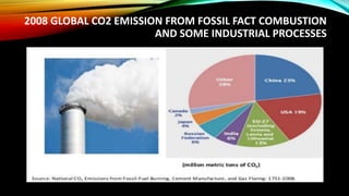 2008 GLOBAL CO2 EMISSION FROM FOSSIL FACT COMBUSTION
AND SOME INDUSTRIAL PROCESSES
 