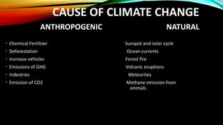 CAUSE OF CLIMATE CHANGE
ANTHROPOGENIC NATURAL
 Chemical Fertilizer Sunspot and solar cycle
 Deforestation Ocean currents
 Increase vehicles Forest fire
 Emissions of GHG Volcanic eruptions
 Indestries Meteorites
 Emission of CO2 Methane emission from
animals
 