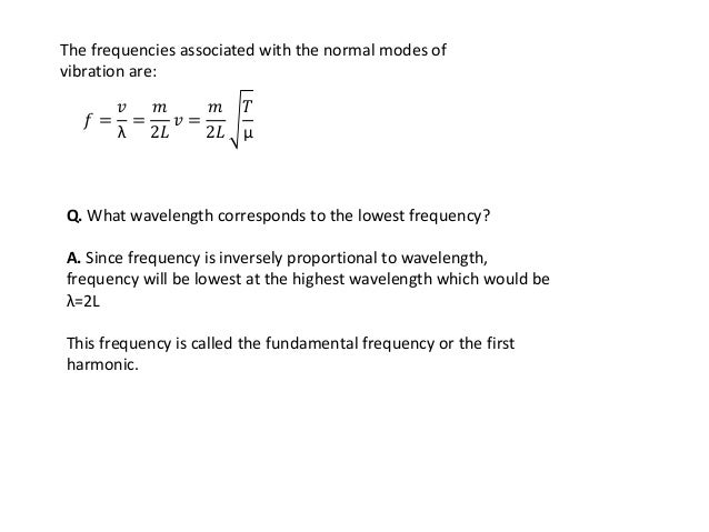 Standing Waves On Strings