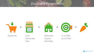 v
@jeremystan
Our Value Proposition
Groceries from
stores you
love
delivered
to your
doorstep
in as little
as an hour
+ + + =
 