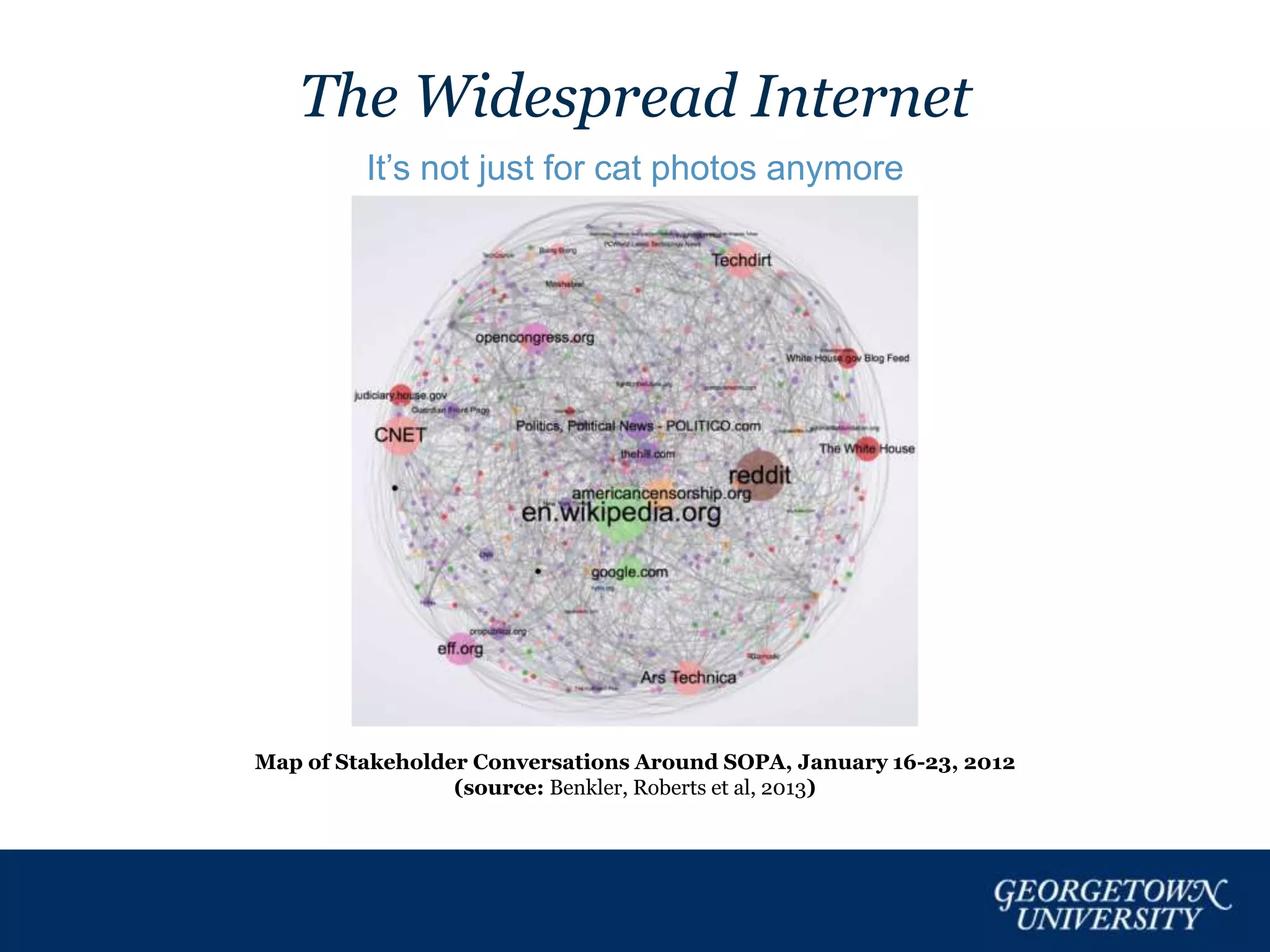 The Widespread Internet
It’s not just for cat photos anymore
Map of Stakeholder Conversations Around SOPA, January 16-23, 2012
(source: Benkler, Roberts et al, 2013)
 