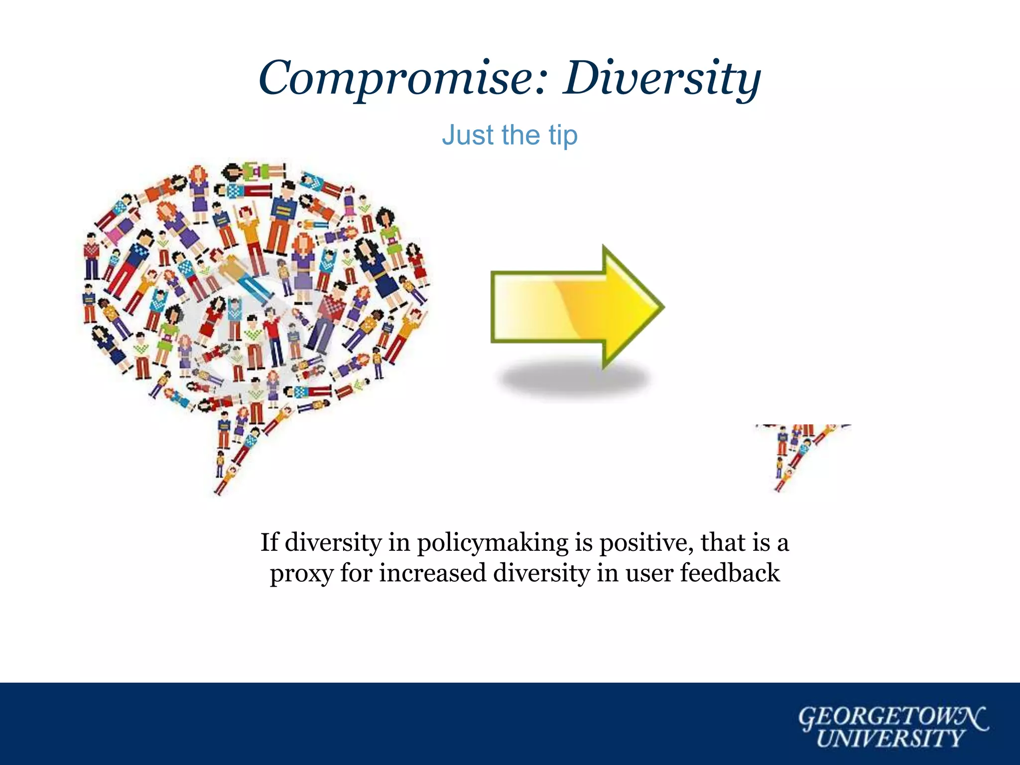 Compromise: Diversity
Just the tip
If diversity in policymaking is positive, that is a
proxy for increased diversity in user feedback
 
