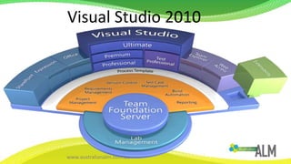Visual Studio 2010
