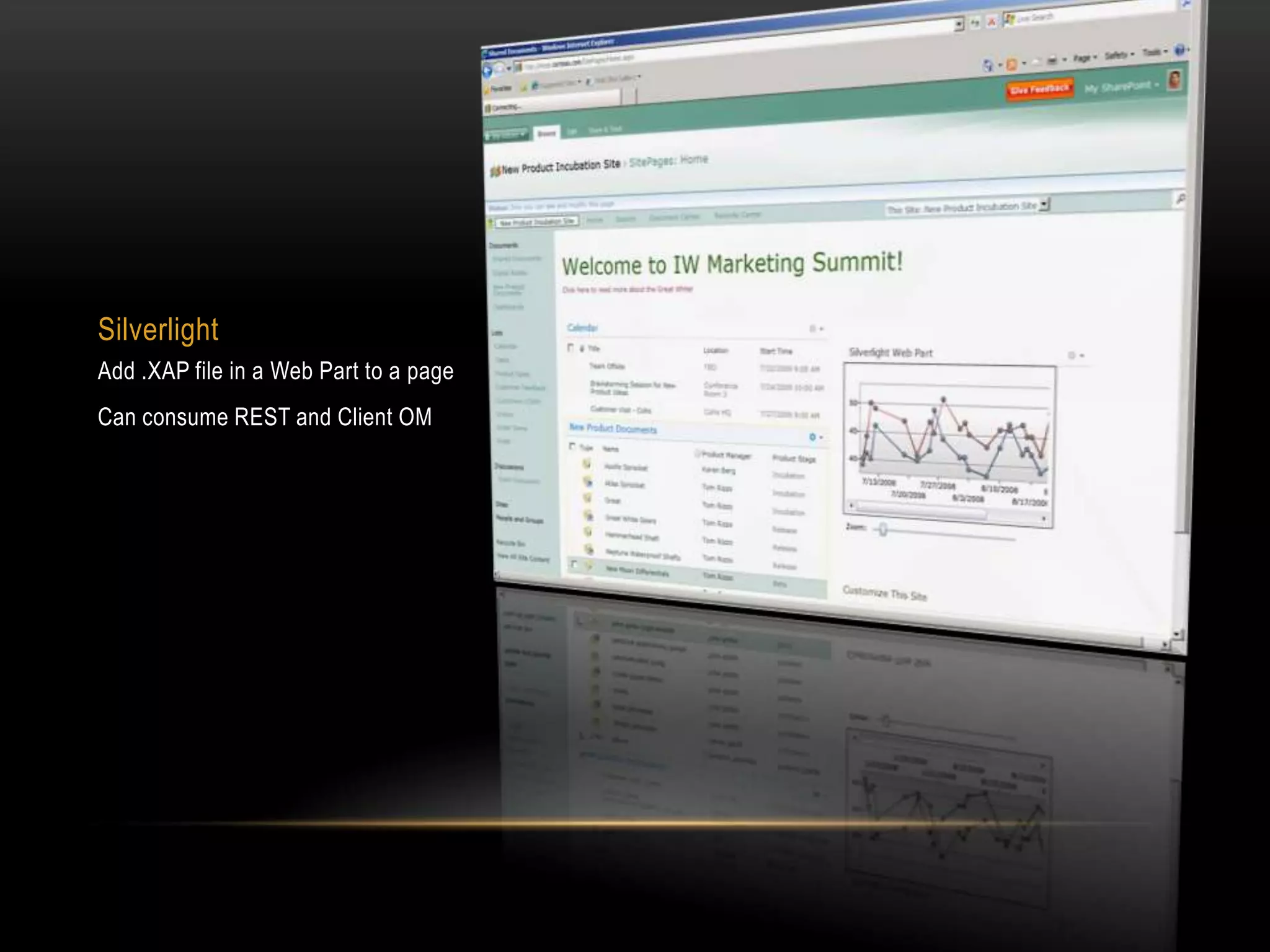 Visual Studio 2010 ToolsA HUGE improvement on VSeWSS 1.3Extensibility