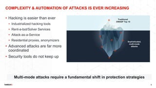 APIsecure 2023 - The Importance of Real-Time Protection in API Security, Jeremy Ventura (ThreatX)