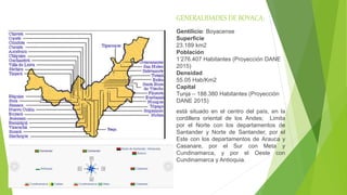 GENERALIDADES DE BOYACA:
Gentilicio: Boyacense
Superficie
23.189 km2
Población
1’276.407 Habitantes (Proyección DANE
2015)...