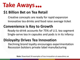 Innovation in Tea: 5th Global Dubai Tea Forum by Dan Bolton | PPTX