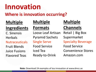 Innovation in Tea: 5th Global Dubai Tea Forum by Dan Bolton | PPTX