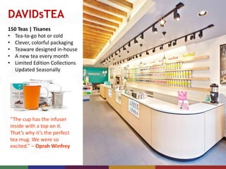 Innovation in Tea: 5th Global Dubai Tea Forum by Dan Bolton | PPTX