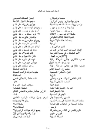 ،‫أريحا‬
‫أقدم‬
‫مدينة‬
‫في‬
‫العالم‬ .
[
99
]
‫اليمين‬
‫المحافظ‬
‫المسيحي‬
‫مجموعة‬
:
‫العقول‬
‫الالمعة‬
‫جيلهيرم‬
،‫فيوزا‬
‫عقل‬
‫المع‬
‫رودريغو‬
،‫كونستانتينو‬
‫عقل‬
‫المع‬
‫أوغوستو‬
‫نونيس‬
–
‫عقل‬
‫المع‬
‫آالن‬
‫دوس‬
‫سانتوس‬
-
‫عقل‬
‫المع‬
‫لوتشيانو‬
‫هانغ‬
–
‫عقل‬
‫المع‬
‫روبرتو‬
‫جيفرسون‬
–
‫عقل‬
‫المع‬
‫ألكسندر‬
،‫غارسيا‬
‫عقل‬
‫المع‬
‫أوالفو‬
‫دي‬
،‫كارفاليو‬
‫عقل‬
‫المع‬
‫برناردو‬
،‫كوستر‬
‫عقل‬
‫المع‬
‫كايو‬
،‫كوبوال‬
‫عقل‬
‫المع‬
‫دلتان‬
،‫داالغنول‬
‫عقل‬
‫المع‬
‫غوستافو‬
،‫غاير‬
‫عقل‬
‫المع‬
‫أدريلس‬
،‫خورخي‬
‫عقل‬
‫المع‬
‫ماغنو‬
،‫مالطا‬
‫عقل‬
‫المع‬
‫الواليات‬
‫المتحدة‬
‫حكومة‬
‫دونالد‬
‫ترامب‬
‫المجيدة‬
‫المحافظة‬
‫هللا‬
‫محافظ‬
‫والشيطان‬
‫تقدمي‬ .
‫غادر‬
‫مخالب‬
‫اليسار‬
‫الشريرة‬
‫السلطة‬
‫القضائية‬
‫الوزير‬
‫جيلمار‬
،‫مينديز‬
‫القاضي‬
‫الظالم‬ .
‫فساد‬
‫شرح‬
‫جدول‬
‫بيانات‬
‫الرشوة‬
‫الخاص‬
‫بشركة‬
‫أودبريشت‬ .
‫سلسلة‬
:
‫لوال‬
‫أصدقاء‬
‫لوال‬
‫جميع‬
‫أرقام‬
‫هواتف‬
‫الرئيس‬
‫لوال‬
‫لوال‬
‫وقضية‬
‫تريبلكس‬
21
‫لوال‬
‫ضد‬
‫إيه‬
‫سي‬
‫إم‬
‫سلسلة‬
‫بولسونارو‬
‫جايير‬
،‫بولسونارو‬
‫رئيس‬
‫البرازيل‬
‫بولسودوريا‬
-
‫سمات‬
‫الشخصية‬
‫السيئة‬
‫بولسونارو‬
‫ضد‬
‫جواو‬
‫دوريا‬
‫بولسونارو‬
–
‫خائن‬
‫اليمين‬
‫سلسلة‬
:
‫الرئيس‬
‫مورو‬
2022
‫قضية‬
‫الشقة‬
‫الثالثية‬
‫الطوابق‬ .
‫سجالت‬
‫هاتف‬
‫لوال‬
‫سرية‬ .
‫شيوعية‬
‫الشيوعية‬
‫في‬
‫كوبا‬
‫اإلبادة‬
‫الجماعية‬
‫الشيوعية‬
‫في‬
‫كمبوديا‬
‫األمم‬
‫المتحدة‬
–
‫في‬
‫خدمة‬
‫الشيوعية‬
‫حزب‬
‫العمال‬ [PT]
‫نصب‬
‫تذكاري‬
‫جنائي‬
‫لشرطة‬
‫والية‬
‫بيتسبرغ‬
-
‫المجلد‬
‫األول‬
‫نصب‬
‫تذكاري‬
‫جنائي‬
‫لشرطة‬
‫والية‬
‫بيتسبرغ‬
-
‫المجلد‬
‫الثاني‬
‫الجزء‬
‫العاشر‬
:
‫المسيحية‬
‫النازية‬
‫كتاب‬
‫كفاحي‬
‫ألدولف‬
‫هتلر‬
‫مع‬
‫تعليق‬
‫الجانب‬
‫اإليجابي‬
‫للنازية‬
‫ديمقراطية‬
‫الحرية‬
‫والديمقراطية‬
:
‫كذبة‬
‫فشل‬
‫الديمقراطية‬
‫الجغرافيا‬
‫السياسية‬
‫الصين‬
‫والمسيح‬
‫الدجال‬
‫منظمة‬
‫الصحة‬
‫العالمية‬
‫في‬
‫خدمة‬
‫الصين‬
‫معاداة‬
‫السامية‬
‫في‬
‫ألمانيا‬
‫ما‬
‫قبل‬
‫النازية‬
‫تواصل‬
‫غلوبوليكسو‬
‫في‬
‫شكل‬
‫رسوم‬
‫متحركة‬
‫فيروس‬
‫غلوبو‬
‫الحركة‬
‫النسوية‬
 