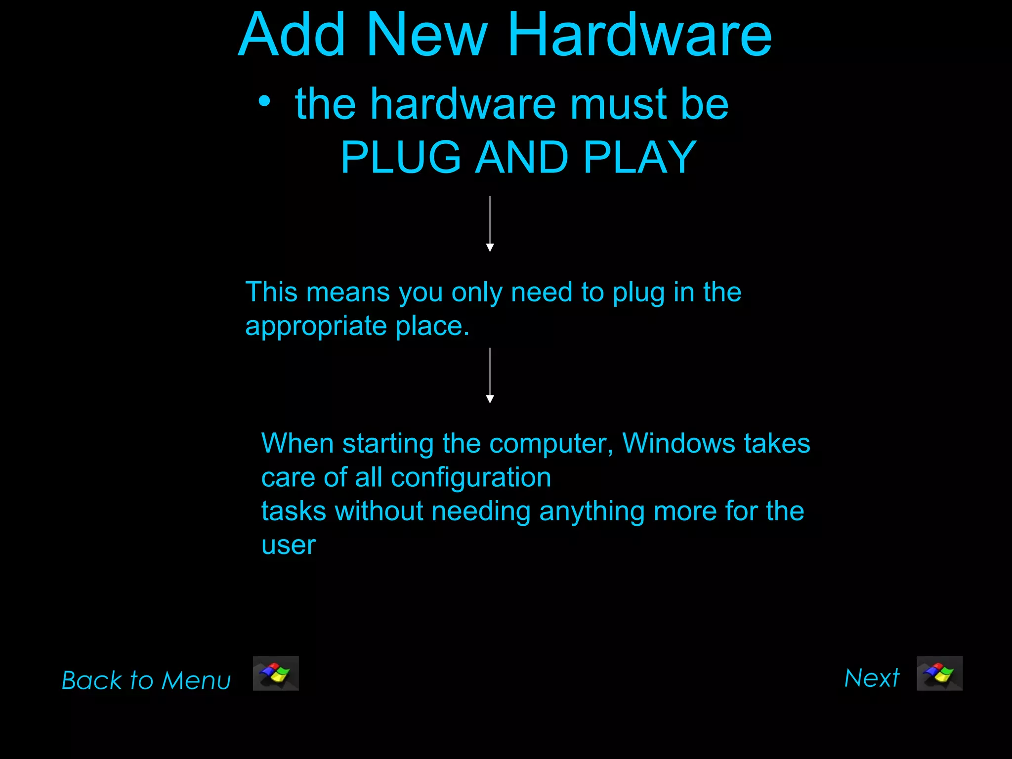 Add New Hardware
               • the hardware must be
                   PLUG AND PLAY

               This means you only need to plug in the
               appropriate place.



                When starting the computer, Windows takes
                care of all configuration
                tasks without needing anything more for the
                user.



Back to Menu                                                  Next
 