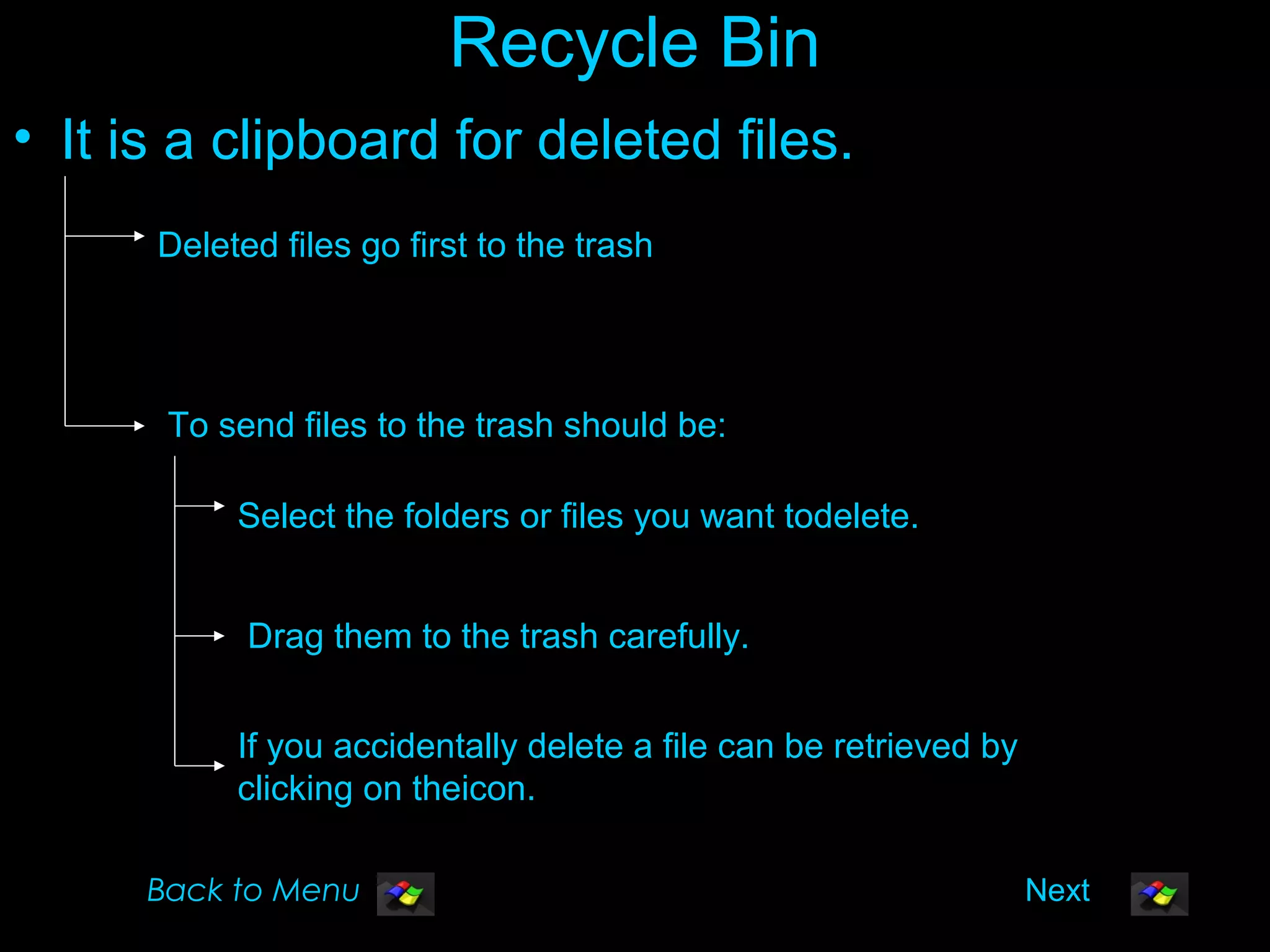 Recycle Bin
• It is a clipboard for deleted files.
      Deleted files go first to the trash




       To send files to the trash should be:

           Select the folders or files you want todelete.


            Drag them to the trash carefully.


           If you accidentally delete a file can be retrieved by
           clicking on theicon.

      Back to Menu                                                 Next
 