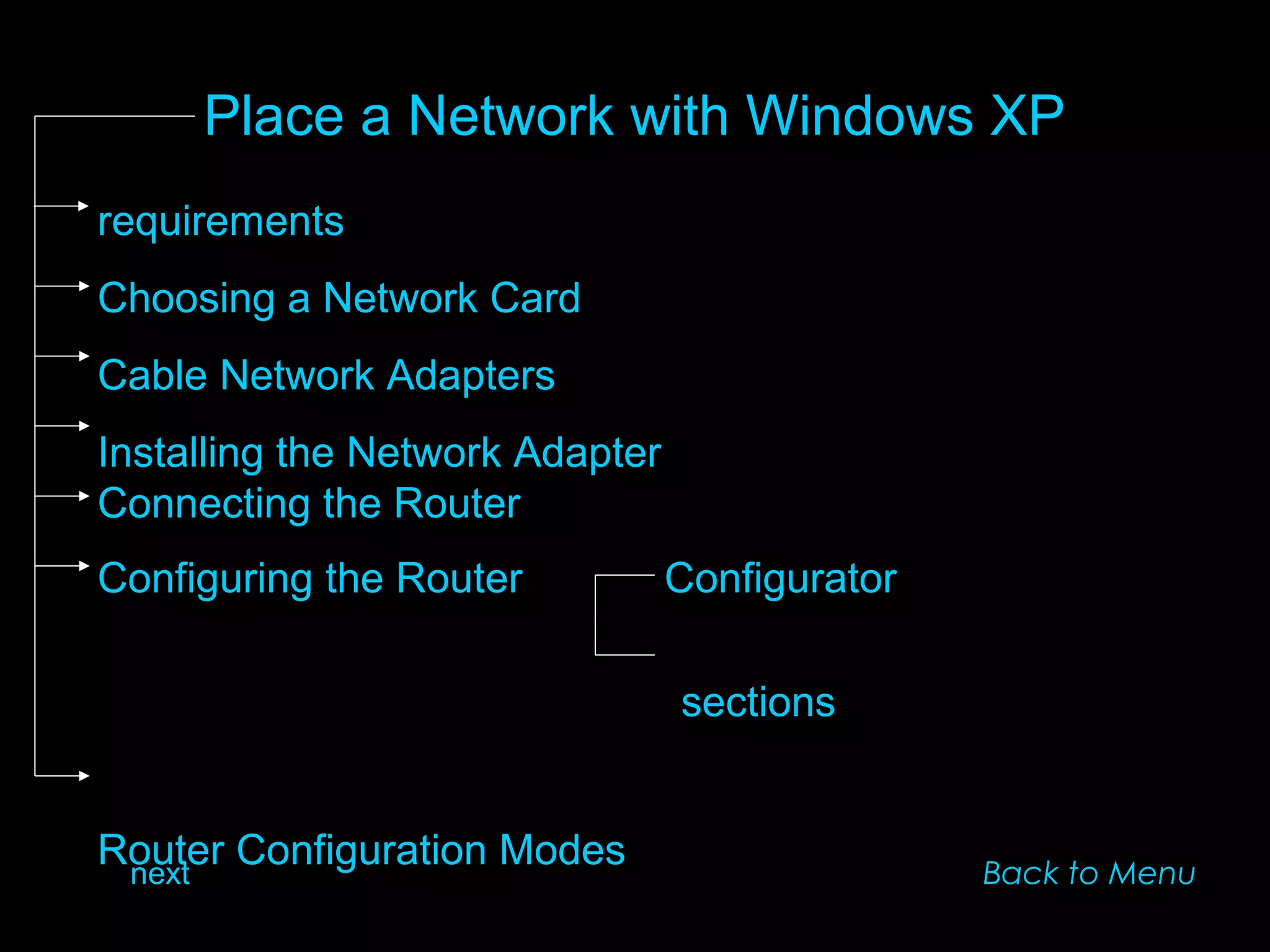 Place a Network with Windows XP
requirements
Choosing a Network Card
Cable Network Adapters
Installing the Network Adapter
Connecting the Routerr
Configuring the Router           Configurator

                                 sections


Router Configuration Modes
 next                                           Back to Menu
 