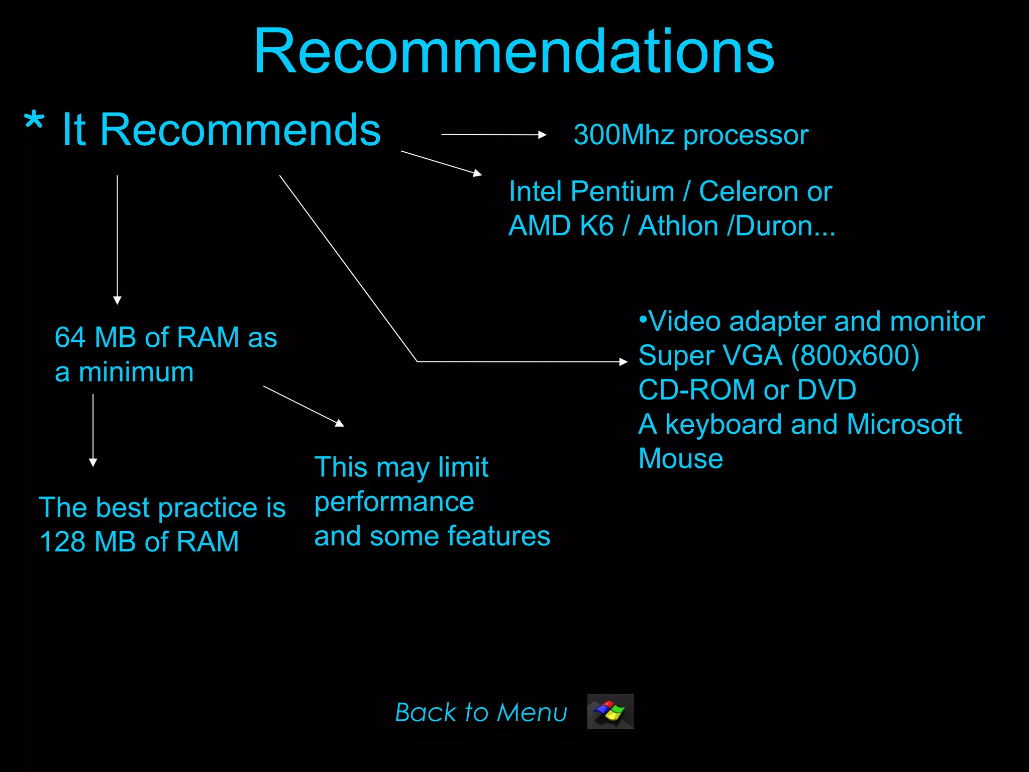 Recommendations
* It Recommends                          300Mhz processor
                                  Intel Pentium / Celeron or
                                  AMD K6 / Athlon /Duron...


                                             •Video adapter and monitor
 64 MB of RAM as
                                             Super VGA (800x600)
 a minimum
                                             CD-ROM or DVD
                                             A keyboard and Microsoft
                     This may limit          Mouse
The best practice is performance
128 MB of RAM        and some features




                          Back to Menu
 