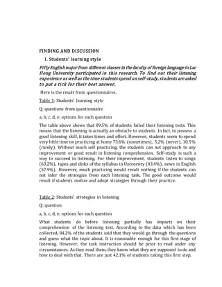 Research Reflection Topic: Listening Difficulties of Students | DOCX