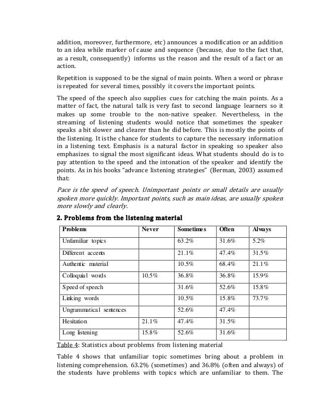 Reflection on research process picture