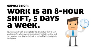 expectation:
work is an 8-hour
shift, 5 days
a week.You know what work is going to be like: productive, 9am to 5pm
weekday...