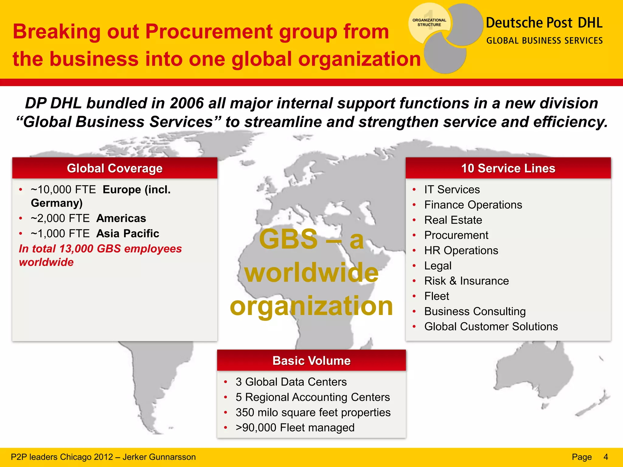 Breaking out Procurement group from
the business into one global organization

 DP DHL bundled in 2006 all major internal support functions in a new division
“Global Business Services” to streamline and strengthen service and efficiency.

             Global Coverage                                                                   10 Service Lines
 • ~10,000 FTE Europe (incl.                                                         •   IT Services
    Germany)                                                                         •   Finance Operations
 • ~2,000 FTE Americas                                                               •   Real Estate
 • ~1,000 FTE Asia Pacific
 In total 13,000 GBS employees                       GBS – a                         •
                                                                                     •
                                                                                         Procurement
                                                                                         HR Operations
 worldwide                                                                           •   Legal
                                                    worldwide                        •   Risk & Insurance
                                                                                     •   Fleet
                                                   organization                      •   Business Consulting
                                                                                     •   Global Customer Solutions


                                                          Basic Volume
                                               •   3 Global Data Centers
                                               •   5 Regional Accounting Centers
                                               •   350 milo square feet properties
                                               •   >90,000 Fleet managed

P2P leaders Chicago 2012 – Jerker Gunnarsson                                                                         Page   4
 