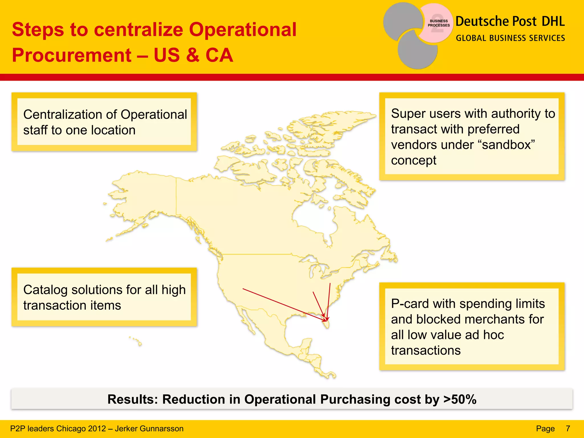 Steps to centralize Operational
Procurement – US & CA

   Centralization of Operational                                   Super users with authority to
   staff to one location                                           transact with preferred
                                                                   vendors under “sandbox”
                                                                   concept




   Catalog solutions for all high
   transaction items                                               P-card with spending limits
                                                                   and blocked merchants for
                                                                   all low value ad hoc
                                                                   transactions


                        Results: Reduction in Operational Purchasing cost by >50%

P2P leaders Chicago 2012 – Jerker Gunnarsson                                                Page   7
 