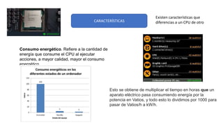 CARACTERÍSTICAS
Existen características que
diferencias a un CPU de otro
Consumo energético. Refiere a la cantidad de
energía que consume el CPU al ejecutar
acciones, a mayor calidad, mayor el consumo
energético.
Esto se obtiene de multiplicar el tiempo en horas que un
aparato eléctrico pasa consumiendo energía por la
potencia en Vatios, y todo esto lo dividimos por 1000 para
pasar de Vatios/h a kW/h.
 
