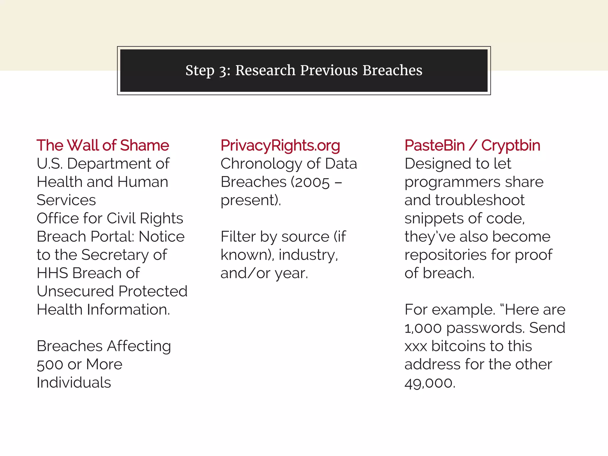 In two or three columns
The Wall of Shame
U.S. Department of
Health and Human
Services
Office for Civil Rights
Breach Portal: Notice
to the Secretary of
HHS Breach of
Unsecured Protected
Health Information.
Breaches Affecting
500 or More
Individuals
PrivacyRights.org
Chronology of Data
Breaches (2005 –
present).
Filter by source (if
known), industry,
and/or year.
PasteBin / Cryptbin
Designed to let
programmers share
and troubleshoot
snippets of code,
they’ve also become
repositories for proof
of breach.
For example. “Here are
1,000 passwords. Send
xxx bitcoins to this
address for the other
49,000.
Step 3: Research Previous Breaches
 